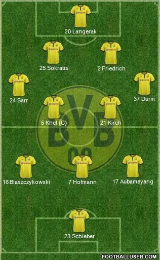 Borussia Dortmund Formation 2014