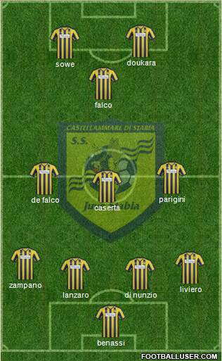 Juve Stabia football formation