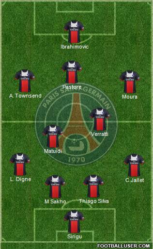 Paris Saint-Germain Formation 2014