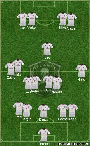 Orlando Pirates Formation 2014