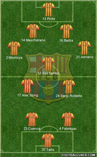 F.C. Barcelona Formation 2014