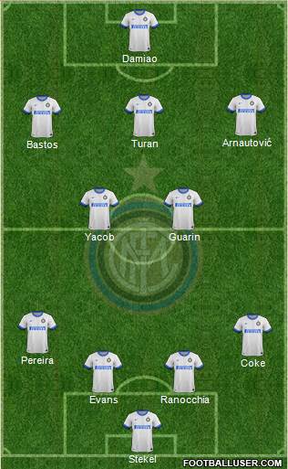 F.C. Internazionale Formation 2014