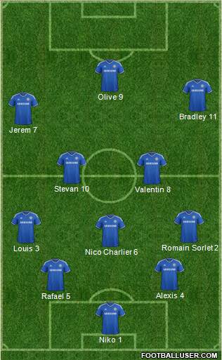 Chelsea Formation 2014