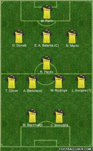 Watford Formation 2014