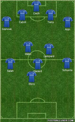 Chelsea Formation 2014