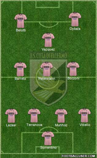 Città di Palermo Formation 2014
