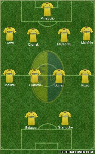 Modena Formation 2014