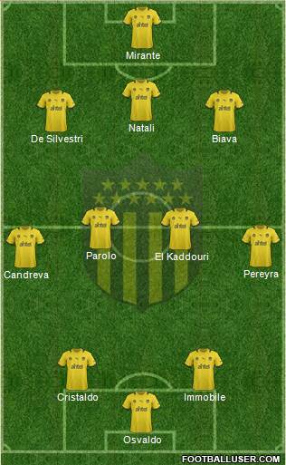 Club Atlético Peñarol Formation 2014