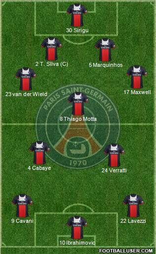 Paris Saint-Germain Formation 2014