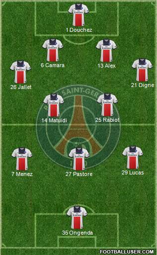 Paris Saint-Germain Formation 2014