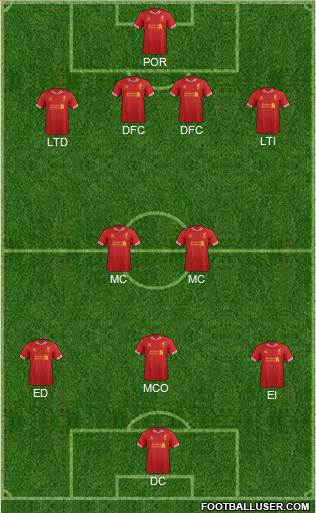 Liverpool Formation 2014