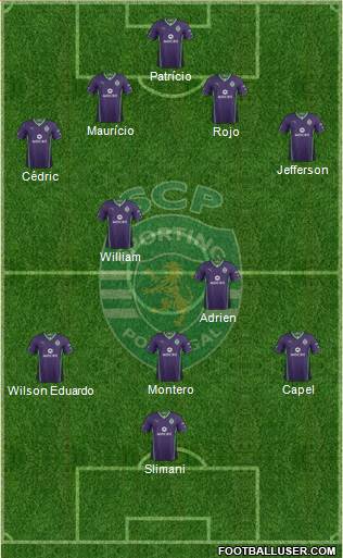Sporting Clube de Portugal - SAD Formation 2014