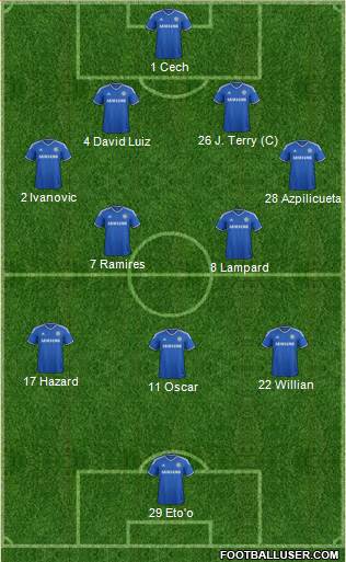 Chelsea Formation 2014
