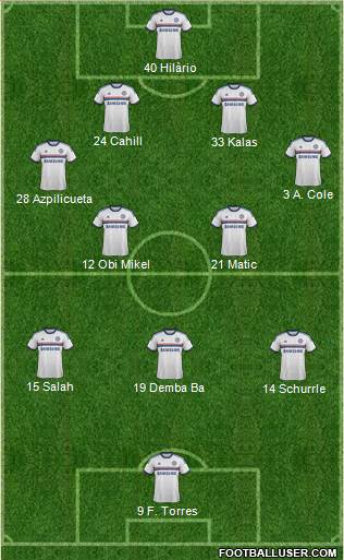 Chelsea Formation 2014