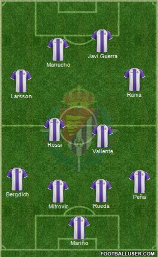 R. Valladolid C.F., S.A.D. Formation 2014