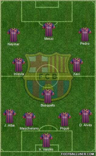 F.C. Barcelona Formation 2014