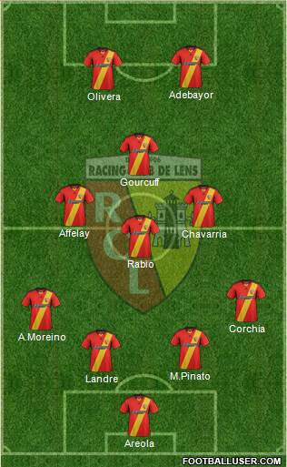 Racing Club de Lens Formation 2014