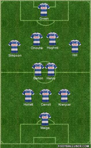 Queens Park Rangers Formation 2014