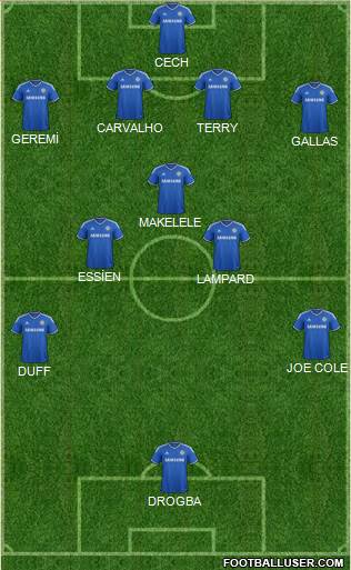 Chelsea Formation 2014