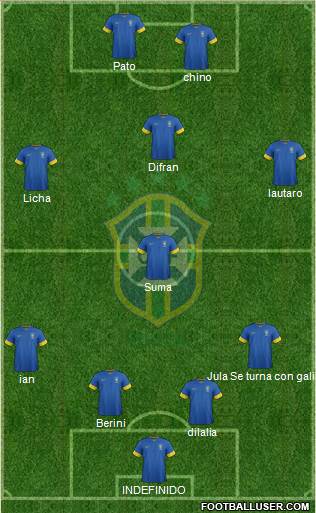Brazil Formation 2014
