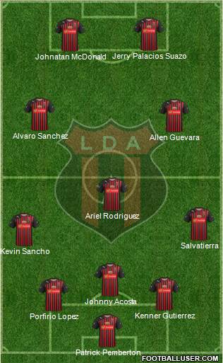 Liga Deportiva Alajuelense Formation 2014