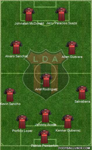 Liga Deportiva Alajuelense football formation