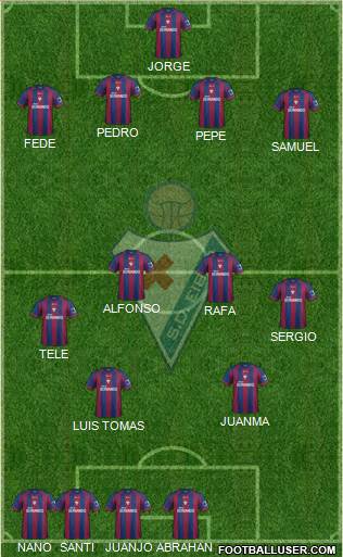 S.D. Eibar S.A.D. Formation 2014