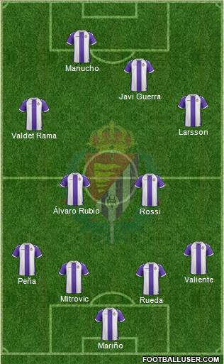 R. Valladolid C.F., S.A.D. Formation 2014