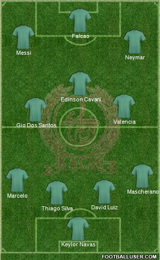 Kawkab Athletic Club de Marrakech Formation 2014