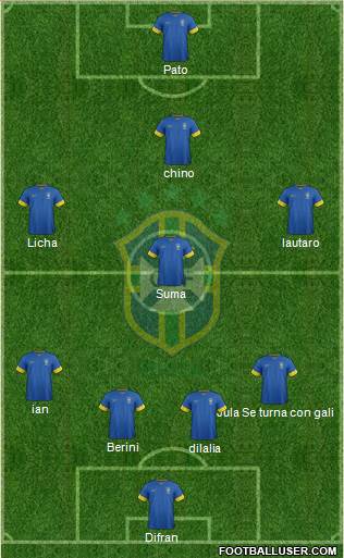 Brazil Formation 2014