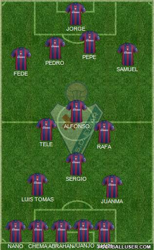 S.D. Eibar S.A.D. Formation 2014