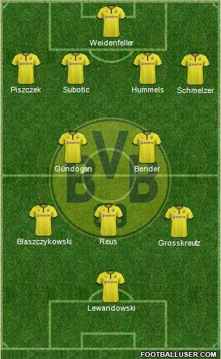 Borussia Dortmund Formation 2014