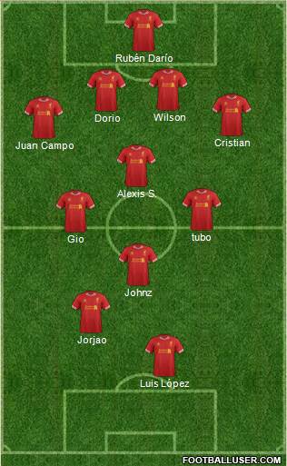 Liverpool Formation 2014