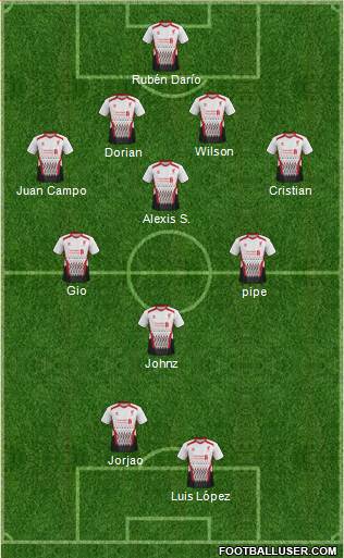 Liverpool Formation 2014