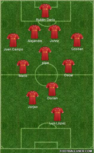 Liverpool Formation 2014