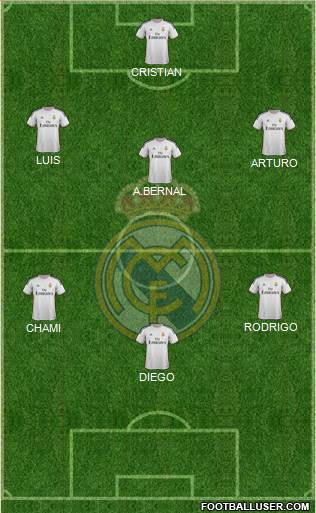 Real Madrid C.F. Formation 2014