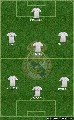 Real Madrid C.F. Formation 2014