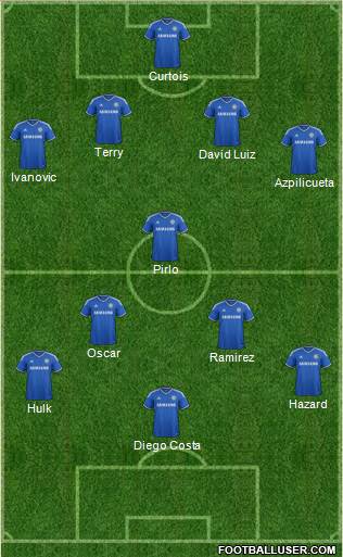 Chelsea Formation 2014