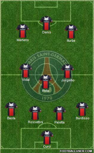 Paris Saint-Germain Formation 2014