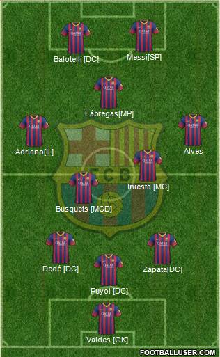 F.C. Barcelona Formation 2014