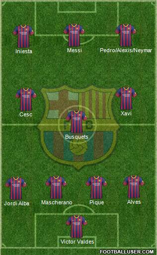 F.C. Barcelona Formation 2014