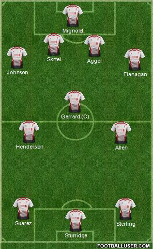 Liverpool Formation 2014