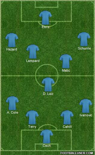 Chelsea Formation 2014