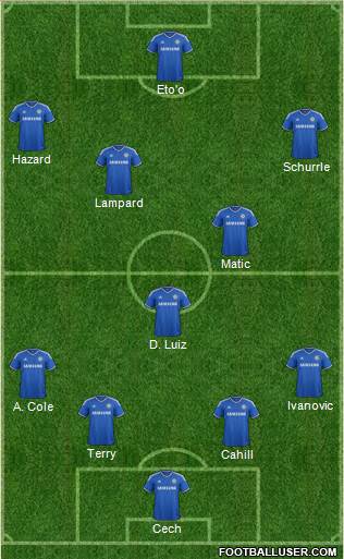 Chelsea Formation 2014