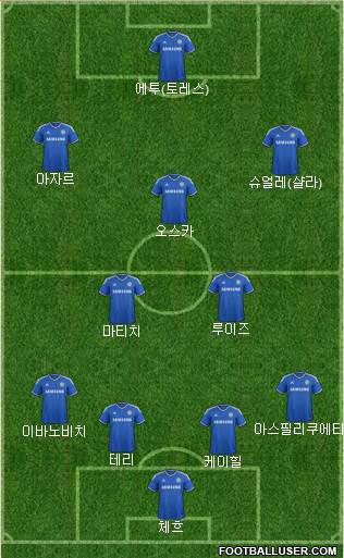 Chelsea Formation 2014