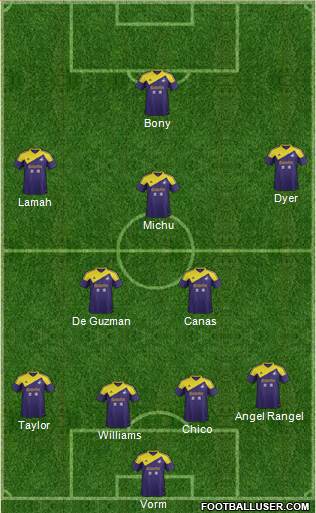 Swansea City Formation 2014