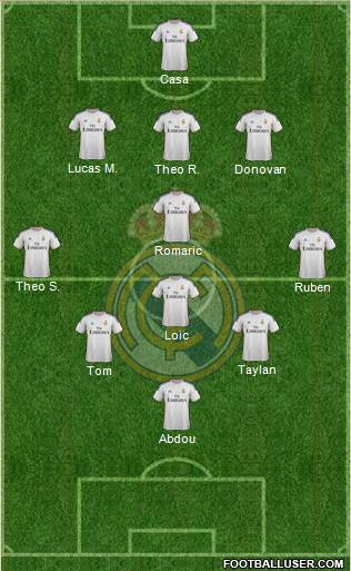 Real Madrid C.F. Formation 2014