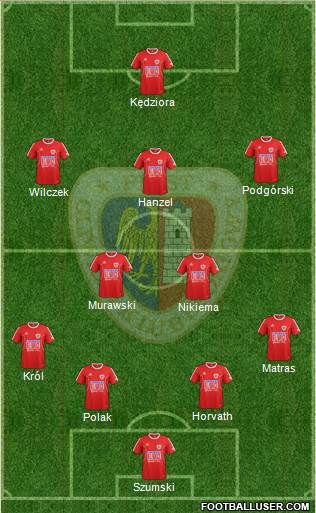 Piast Gliwice football formation