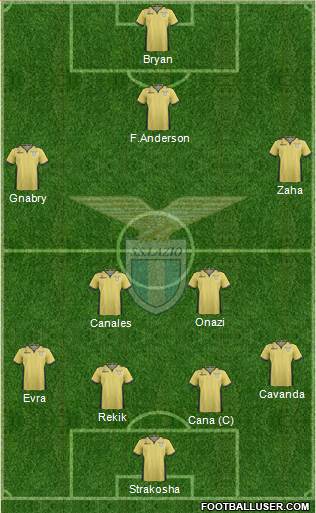 S.S. Lazio Formation 2014