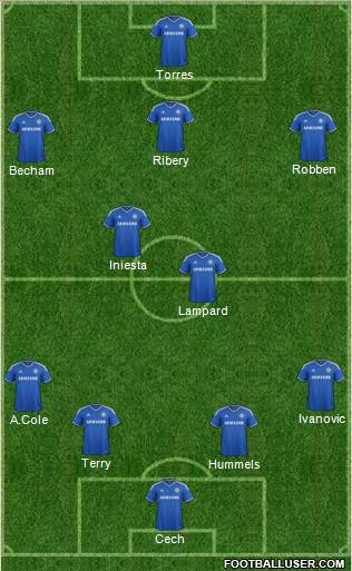 Chelsea Formation 2014